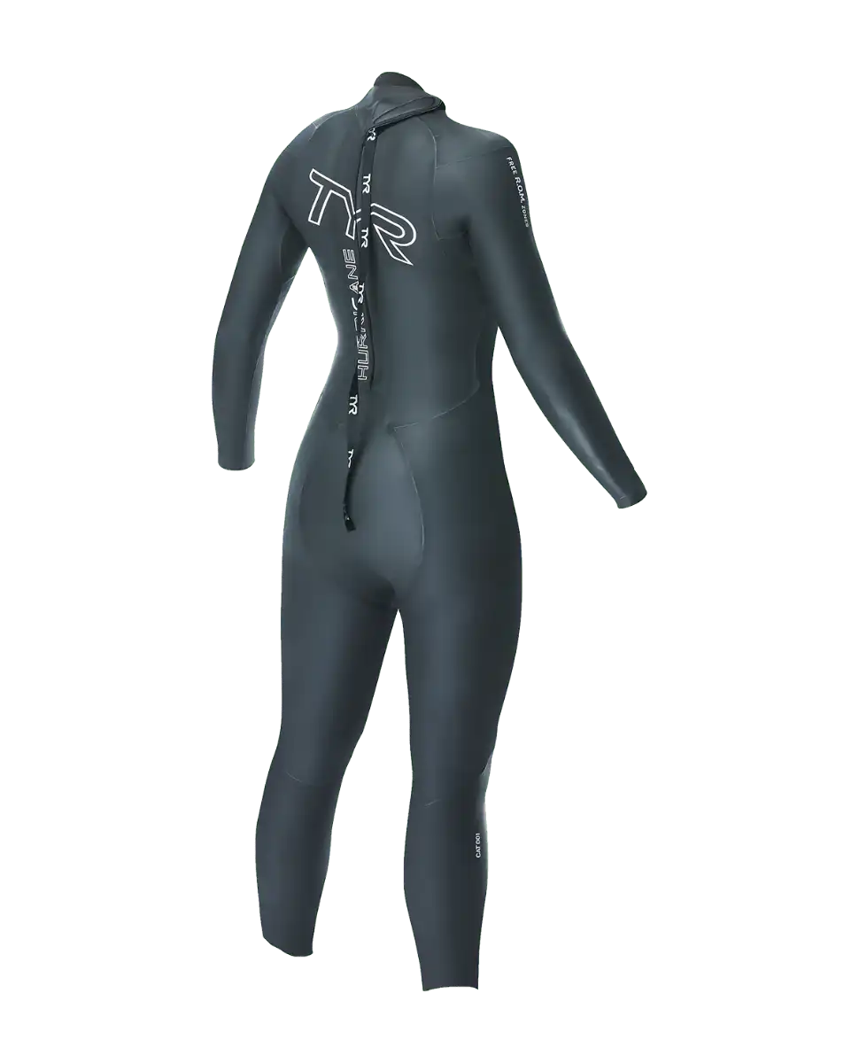 tyrsport.us.com