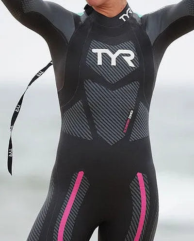 tyrsport.us.com