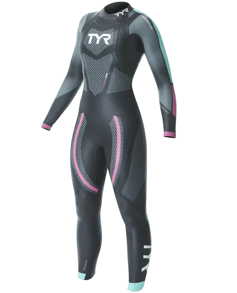 tyrsport.us.com